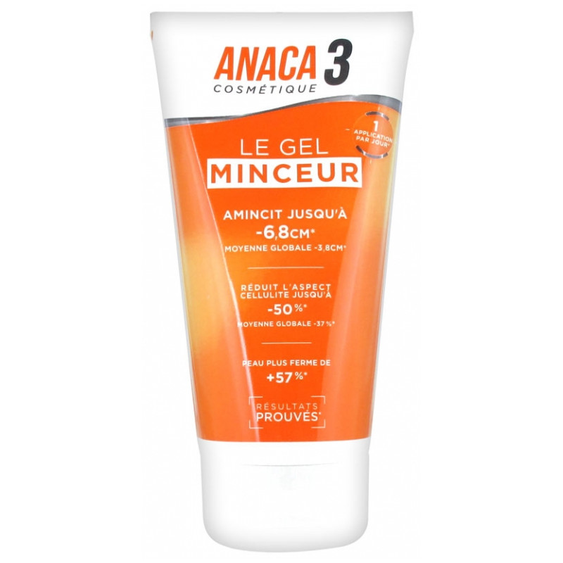 Le gel. Косметика для похудения. Thermo-Active Gel minceur.