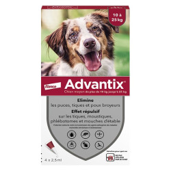 Advantix Chien Solution...