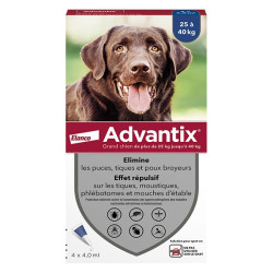 Advantix Chien Solution...